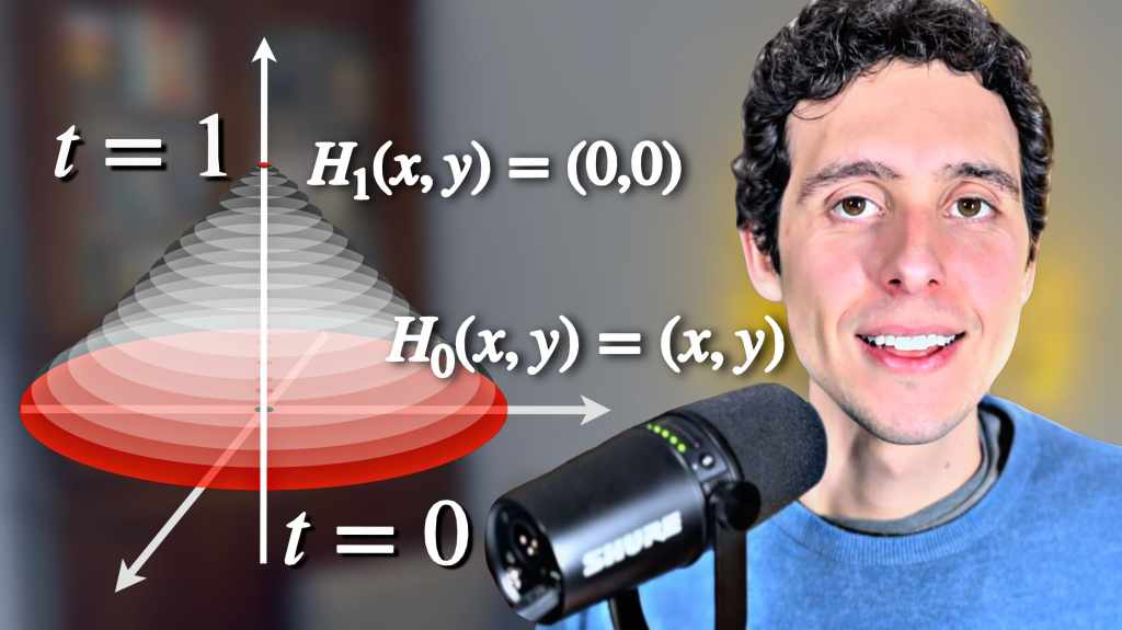 The Mathematics Behind Homotopy&nbsp;Transformations
