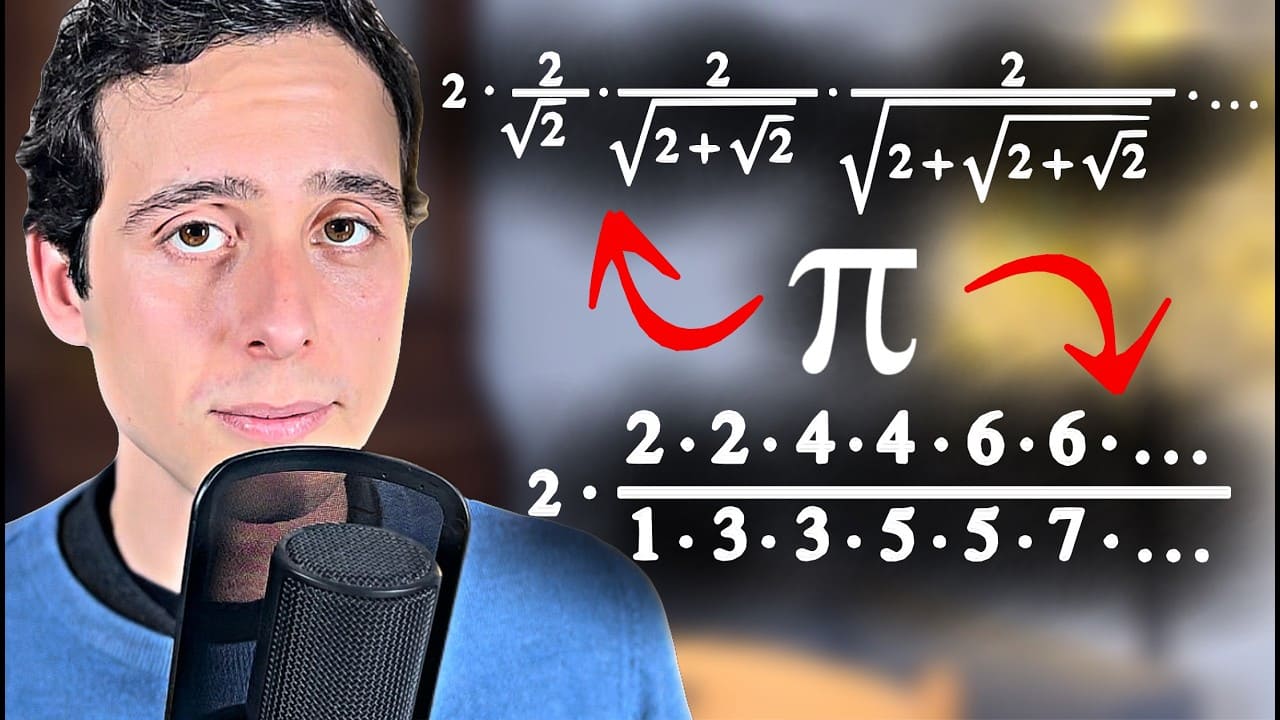 How Some Formulas for π Are Faster Than Others