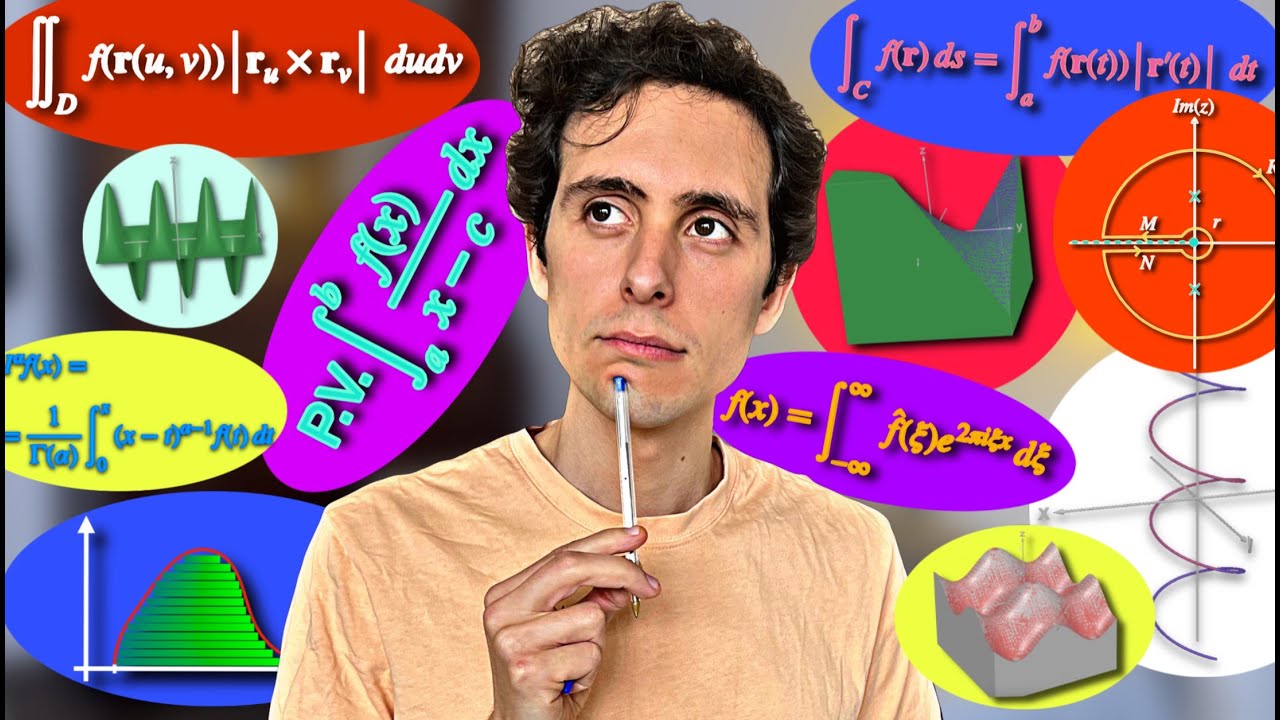 Are These All the Types of Integrals?