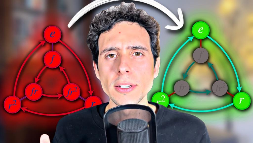 How to Visualize&nbsp;Subgroups