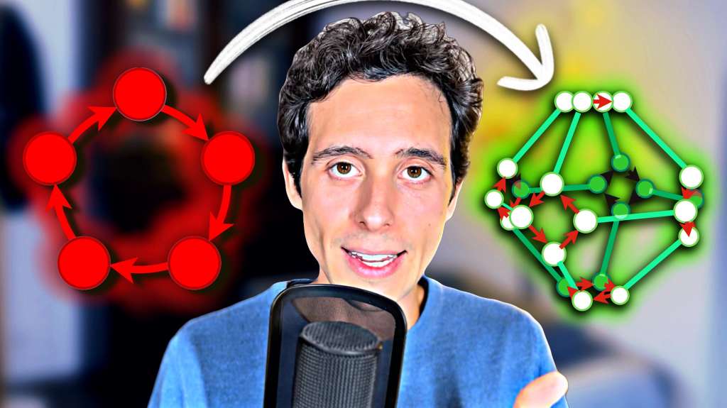 How to Visualize These 5 Fundamental&nbsp;Groups