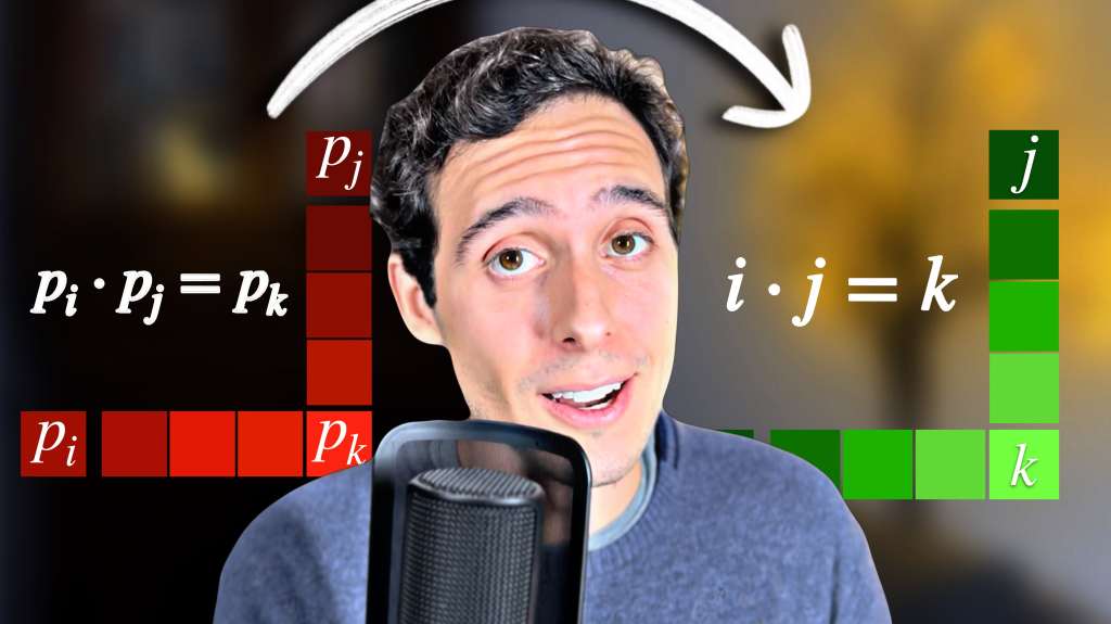 Why All Groups are Just Permutations: Cayley’s&nbsp;Theorem