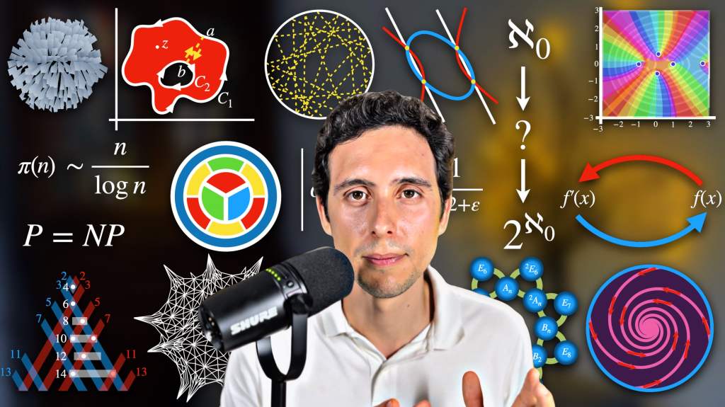 The Most Important Results and Open Problems in&nbsp;Math