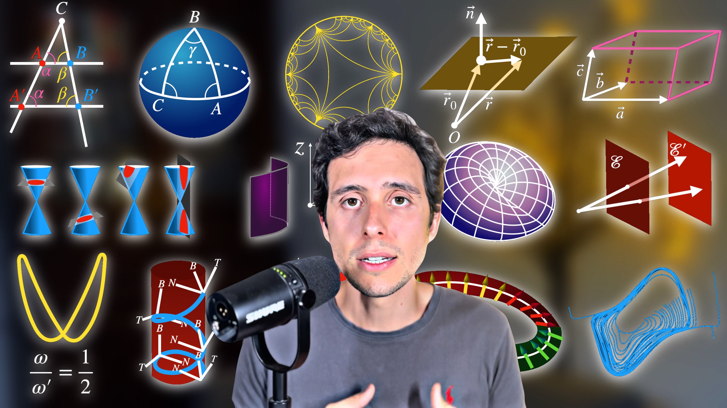 Every Concept in Geometry but They Get Increasingly Harder