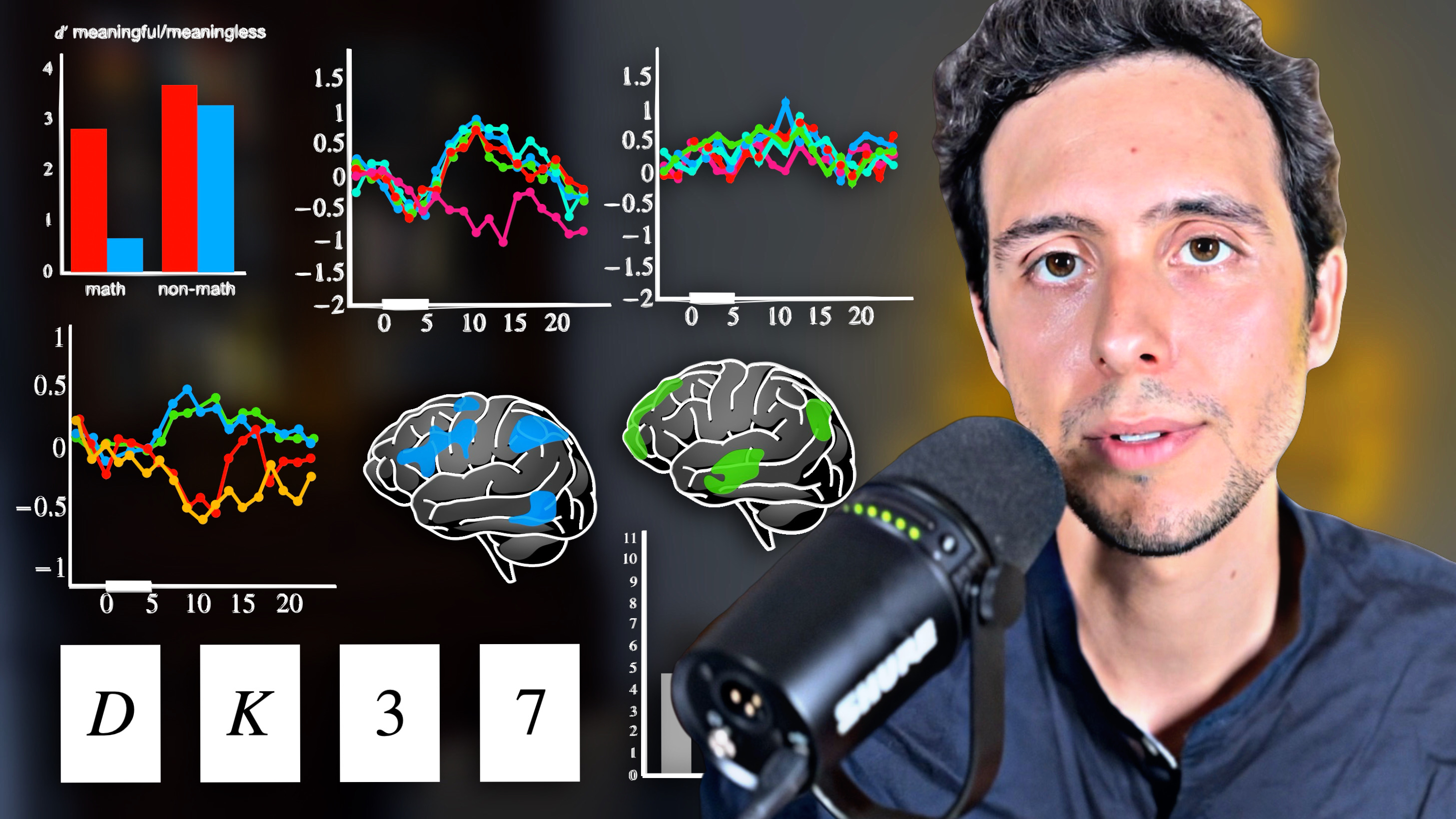 3 Ways Mathematics Alters Your Brain