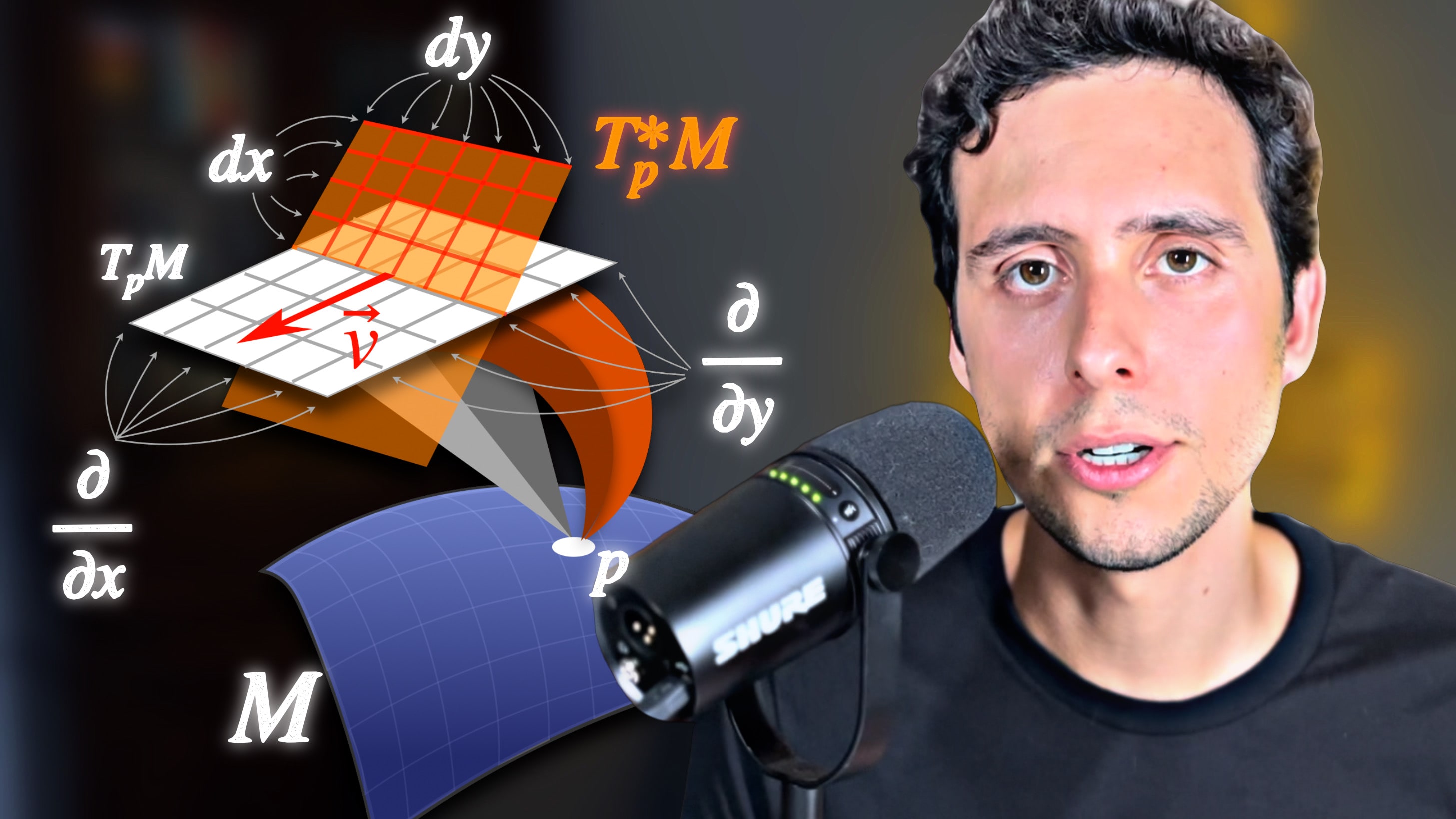 The Core of Differential Forms