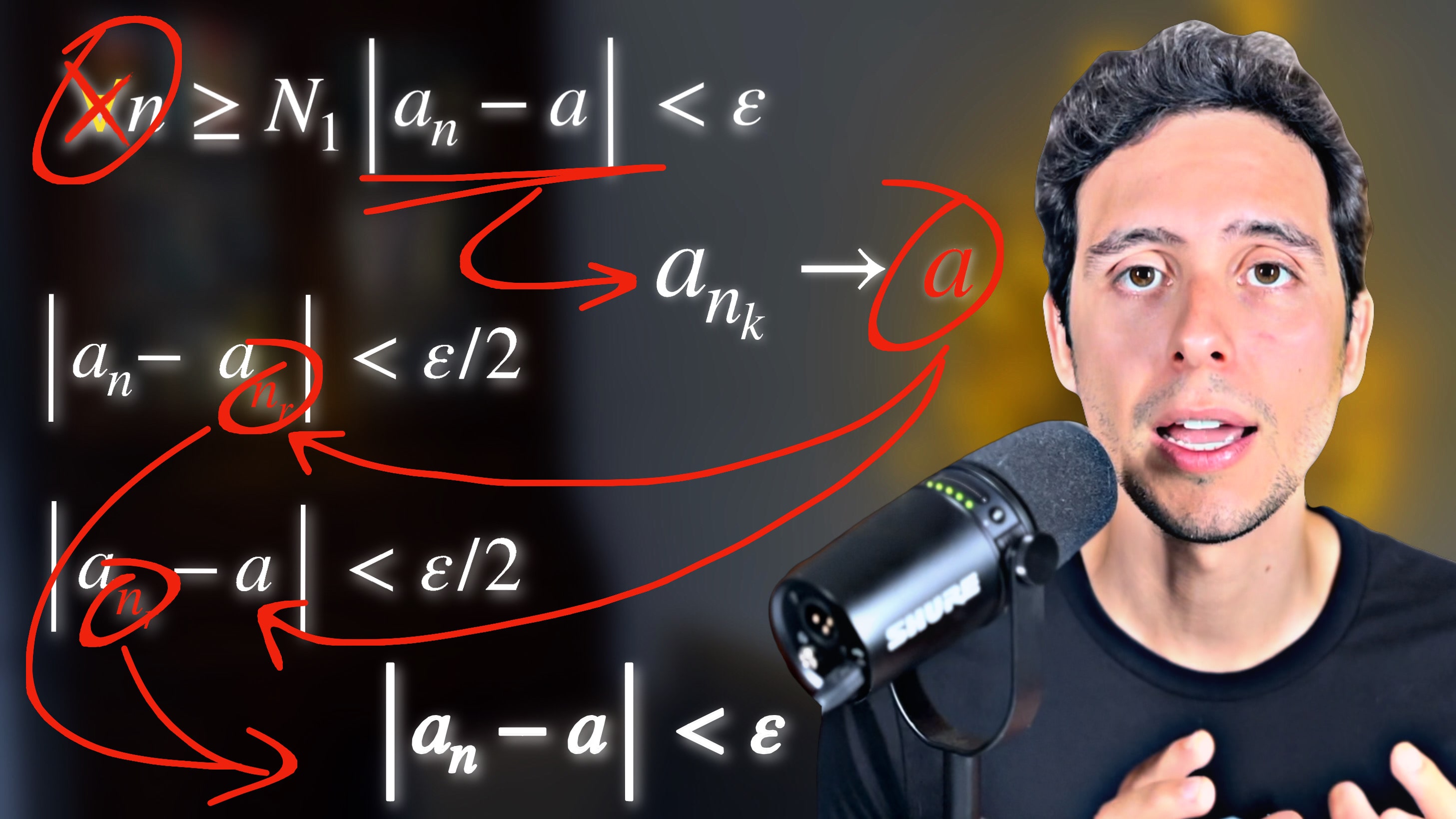 How to Prove Things in Analysis I